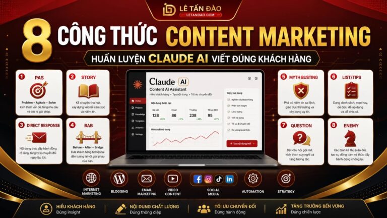 Tám công thức content marketing dùng để huấn luyện Claude AI viết đúng khách hàng