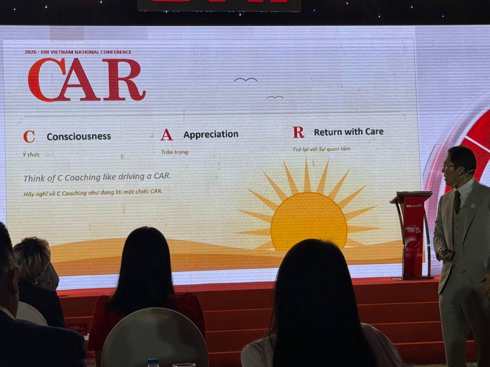 Khung CAR của John Yoon - Consciousness Appreciation Return with Care