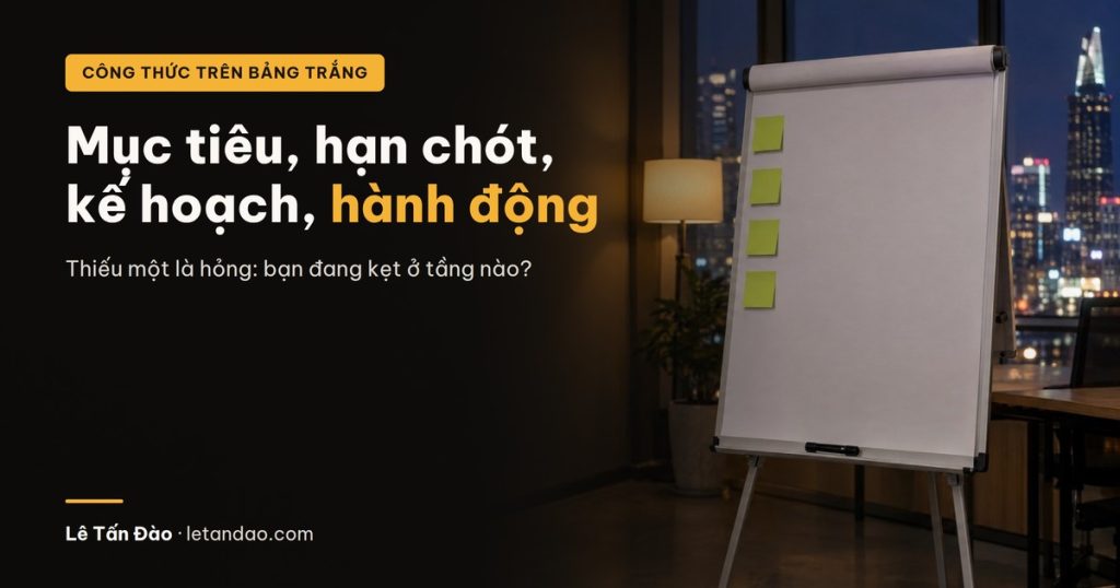 Bìa bài: bảng flipchart trống trong văn phòng, dòng chữ Mục tiêu, hạn chót, kế hoạch, hành động